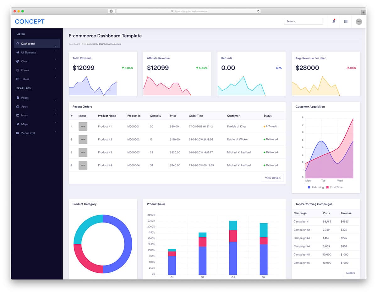 bootstrap simple admin template