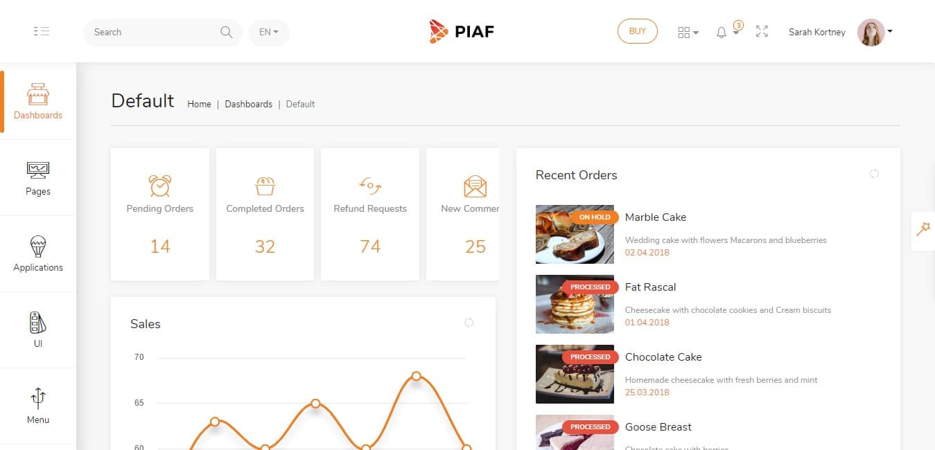 Piaf Vue 2 Bootstrap 4 Admin Dashboard Template
