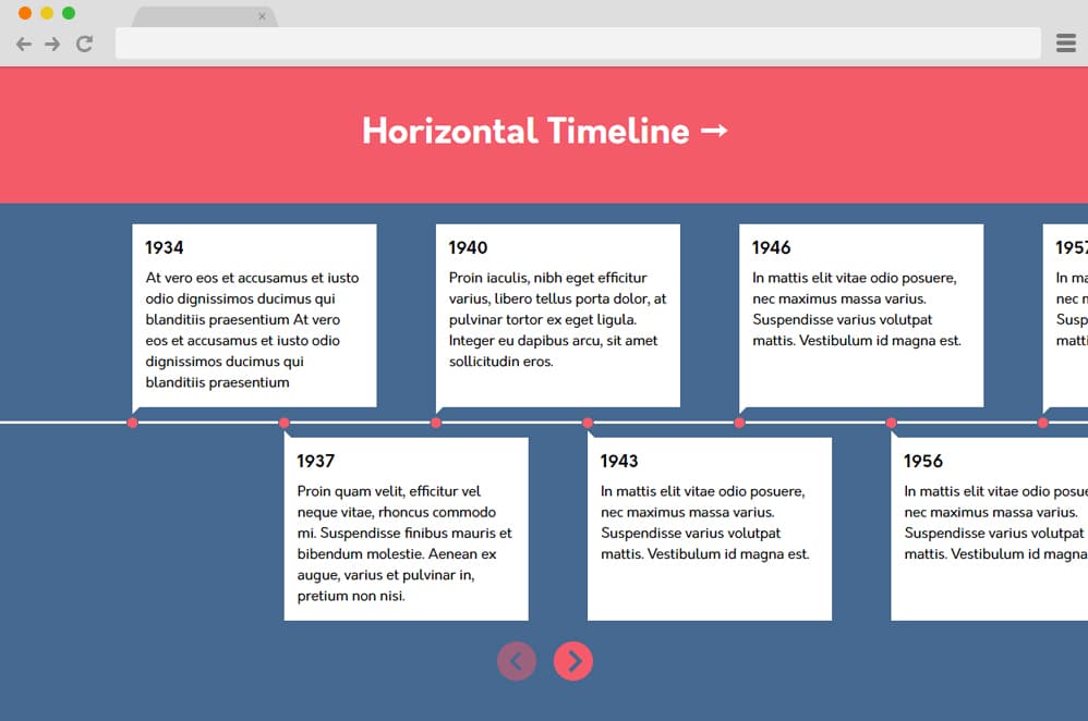 25+ Engaging Horizontal Timeline Examples For 2020