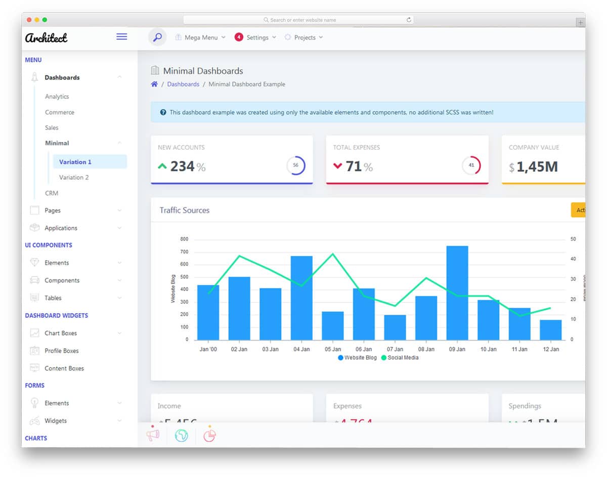 dynamic bootstrap admin template