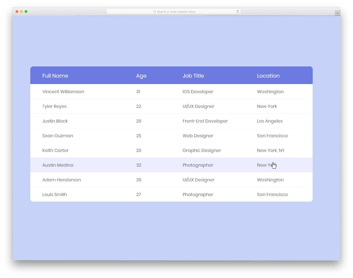 bootstrap responsive datatable layout design