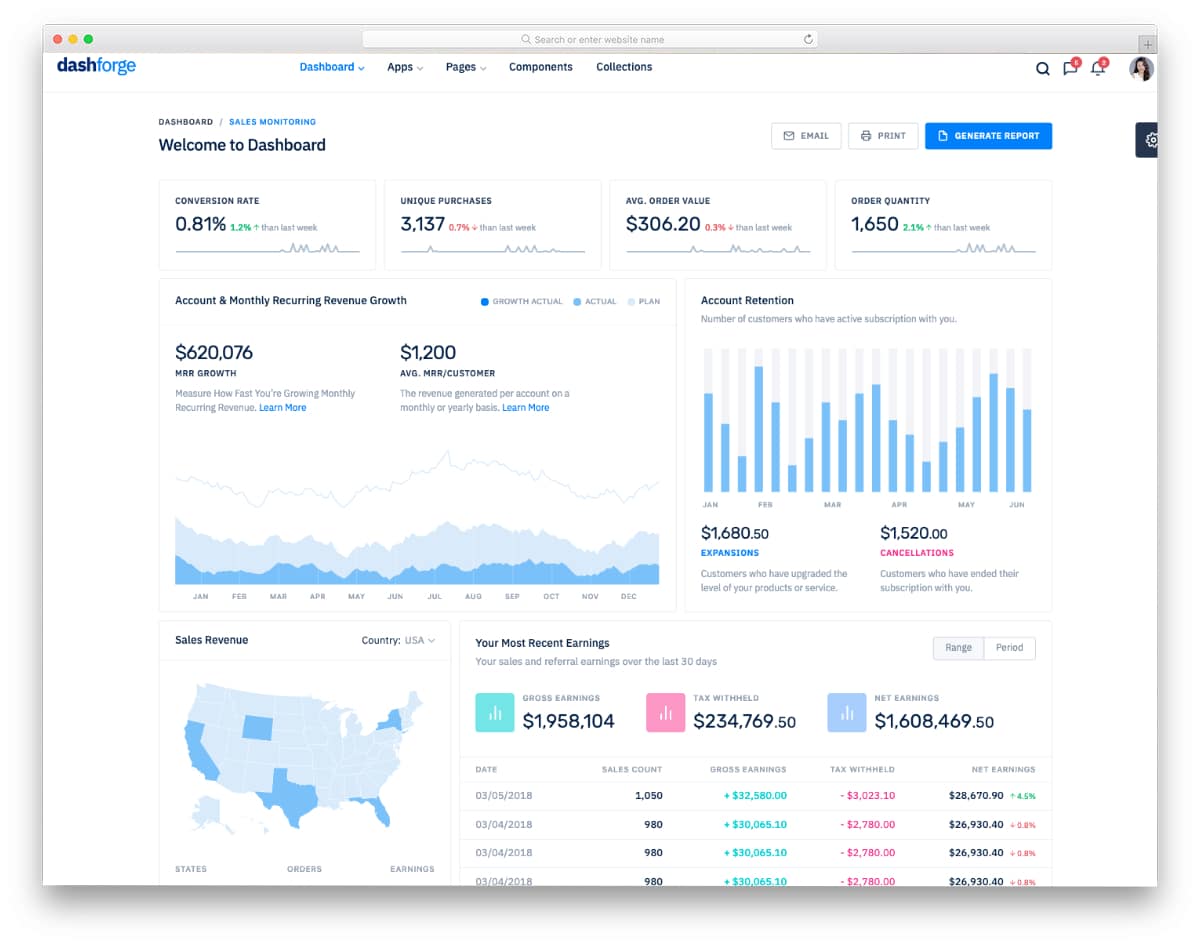 clean and simple admin templates