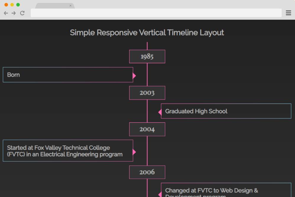 simple-vertical-timeline