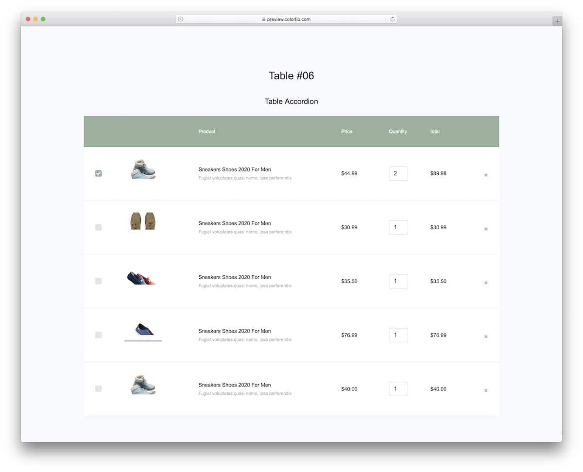CSS table template for eCommerce stores